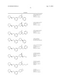 NICOTINIC ACETYLCHOLINE RECEPTOR LIGANDS AND THE USES THEREOF diagram and image