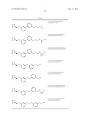 NICOTINIC ACETYLCHOLINE RECEPTOR LIGANDS AND THE USES THEREOF diagram and image