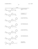 NICOTINIC ACETYLCHOLINE RECEPTOR LIGANDS AND THE USES THEREOF diagram and image