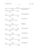 NICOTINIC ACETYLCHOLINE RECEPTOR LIGANDS AND THE USES THEREOF diagram and image