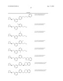 NICOTINIC ACETYLCHOLINE RECEPTOR LIGANDS AND THE USES THEREOF diagram and image