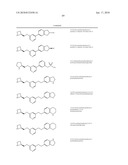 NICOTINIC ACETYLCHOLINE RECEPTOR LIGANDS AND THE USES THEREOF diagram and image