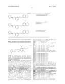 NICOTINIC ACETYLCHOLINE RECEPTOR LIGANDS AND THE USES THEREOF diagram and image