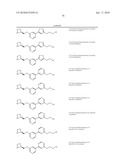 NICOTINIC ACETYLCHOLINE RECEPTOR LIGANDS AND THE USES THEREOF diagram and image