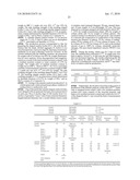 PROCESS FOR CONTINUOUSLY PRODUCING GEOMETRIC SHAPED CATALYST BODIES K diagram and image