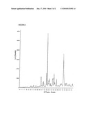 PROCESS FOR THE CRYSTALLISATION OF MESOTRIONE diagram and image