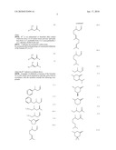 METHOD FOR SYNTHESIZING OPTICALLY ACTIVE CARBONYL COMPOUNDS diagram and image