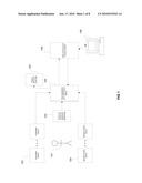 CONTACTLESS AND MINIMAL-CONTACT MONITORING OF QUALITY OF LIFE PARAMETERS FOR ASSESSMENT AND INTERVENTION diagram and image