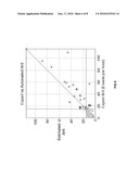 CONTACTLESS AND MINIMAL-CONTACT MONITORING OF QUALITY OF LIFE PARAMETERS FOR ASSESSMENT AND INTERVENTION diagram and image