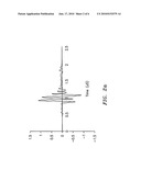 PORTABLE ULTRASONIC DEVICE AND ALGORITHMS FOR DIAGNOSIS OF DENTAL CARIES diagram and image