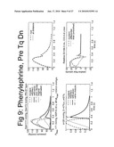 METHOD AND APPARATUS FOR PRODUCING A CENTRAL PRESSURE WAVEFORM IN AN OSCILLOMETRIC BLOOD PRESSURE SYSTEM diagram and image