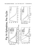 METHOD AND APPARATUS FOR PRODUCING A CENTRAL PRESSURE WAVEFORM IN AN OSCILLOMETRIC BLOOD PRESSURE SYSTEM diagram and image