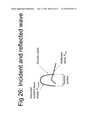 METHOD AND APPARATUS FOR PRODUCING A CENTRAL PRESSURE WAVEFORM IN AN OSCILLOMETRIC BLOOD PRESSURE SYSTEM diagram and image