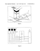 NON-INVASIVE DEVICE NADI TARANGINI USEFUL FOR QUANTITAVE DETECTION OF ARTERIAL NADI PULSE WAVEFORM diagram and image