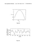 NON-INVASIVE DEVICE NADI TARANGINI USEFUL FOR QUANTITAVE DETECTION OF ARTERIAL NADI PULSE WAVEFORM diagram and image