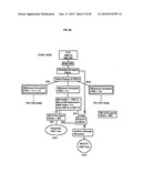 AUTOMATED NOISE REDUCTION SYSTEM FOR PREDICTING ARRHYTHMIC DEATHS diagram and image