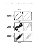 AUTOMATED NOISE REDUCTION SYSTEM FOR PREDICTING ARRHYTHMIC DEATHS diagram and image