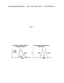 AUTOMATED NOISE REDUCTION SYSTEM FOR PREDICTING ARRHYTHMIC DEATHS diagram and image