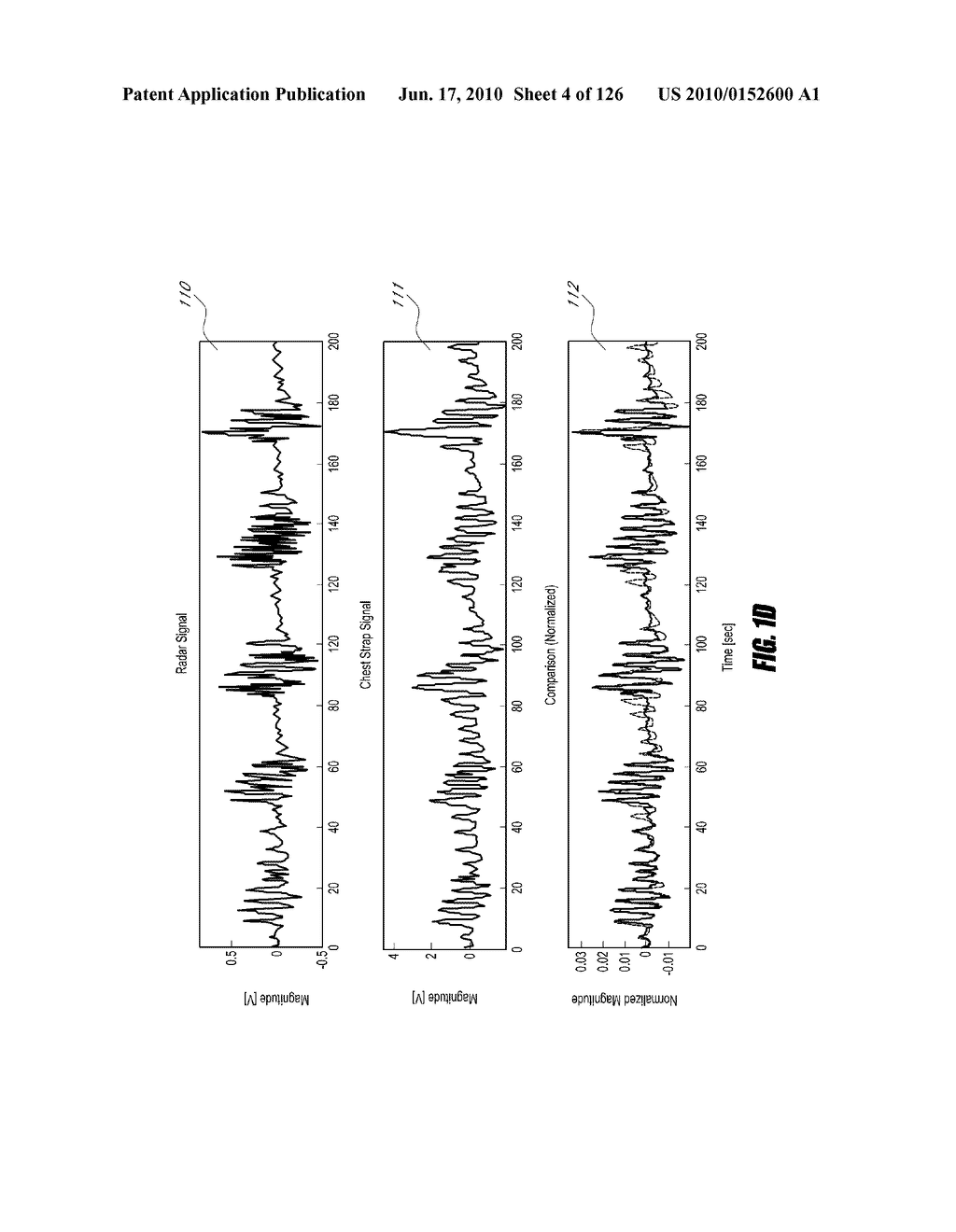 NON-CONTACT PHYSIOLOGIC MOTION SENSORS AND METHODS FOR USE - diagram, schematic, and image 05