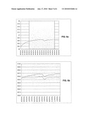 DIGITAL THERMOMETER diagram and image