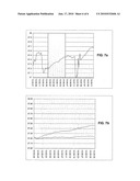 DIGITAL THERMOMETER diagram and image