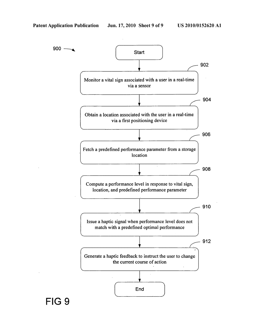 Method and Apparatus for Providing A Haptic Monitoring System Using Multiple Sensors - diagram, schematic, and image 10