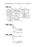 PROCESSING SENSED ACCELEROMETER DATA FOR DETERMINATION OF BONE HEALING diagram and image