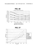 PROCESSING SENSED ACCELEROMETER DATA FOR DETERMINATION OF BONE HEALING diagram and image