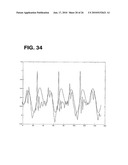 PROCESSING SENSED ACCELEROMETER DATA FOR DETERMINATION OF BONE HEALING diagram and image