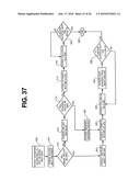 PROCESSING SENSED ACCELEROMETER DATA FOR DETERMINATION OF BONE HEALING diagram and image