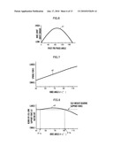 WALKING ASSISTANCE DEVICE AND CONTROLLER FOR THE SAME diagram and image