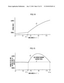 WALKING ASSISTANCE DEVICE AND CONTROLLER FOR THE SAME diagram and image