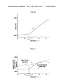 WALKING ASSISTANCE DEVICE AND CONTROLLER FOR THE SAME diagram and image