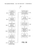 METHODS AND APPARATUS FOR VASCULAR ACCESS diagram and image