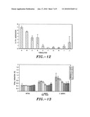 Apparatus and method for transdermal delivery of parathyroid hormone agents diagram and image