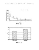 Apparatus and method for transdermal delivery of parathyroid hormone agents diagram and image