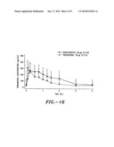 Apparatus and method for transdermal delivery of parathyroid hormone agents diagram and image