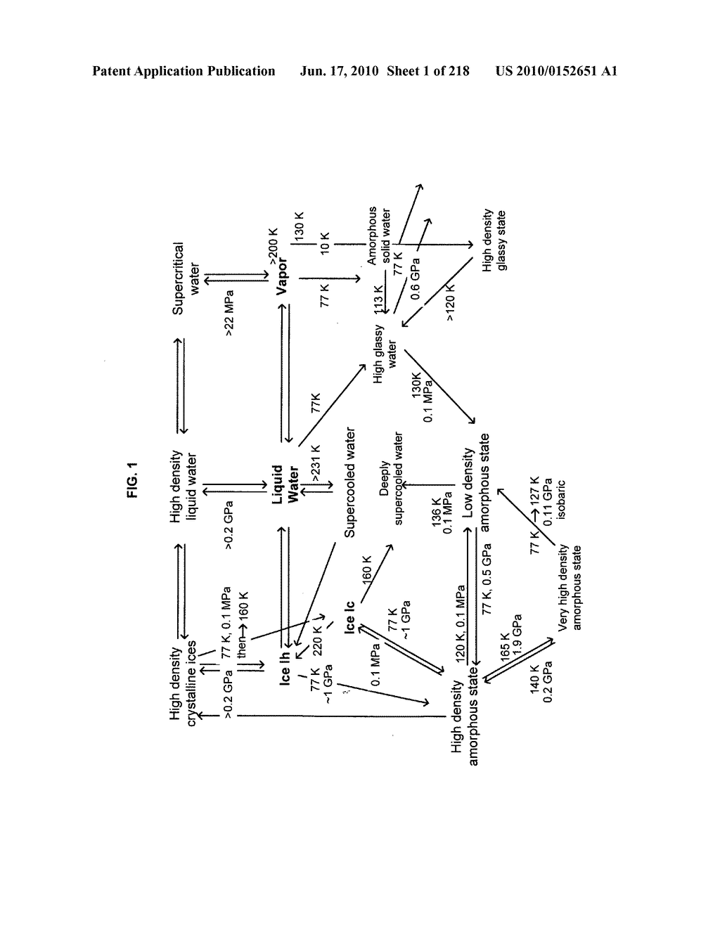 Frozen compositions and methods for piercing a substrate - diagram, schematic, and image 03