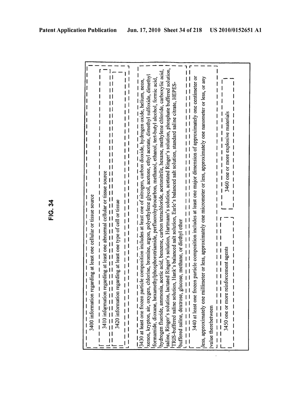 Frozen compositions and methods for piercing a substrate - diagram, schematic, and image 36