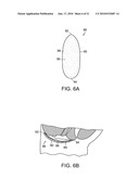 Feminine undergarment diagram and image