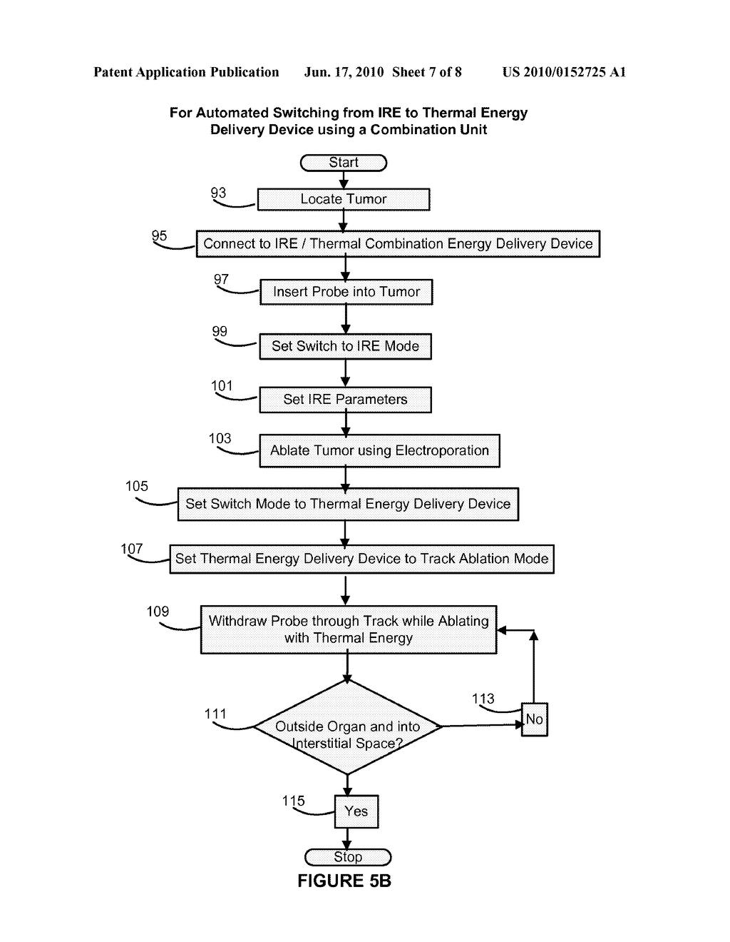 METHOD AND SYSTEM FOR TISSUE TREATMENT UTILIZING IRREVERSIBLE ELECTROPORATION AND THERMAL TRACK COAGULATION - diagram, schematic, and image 08