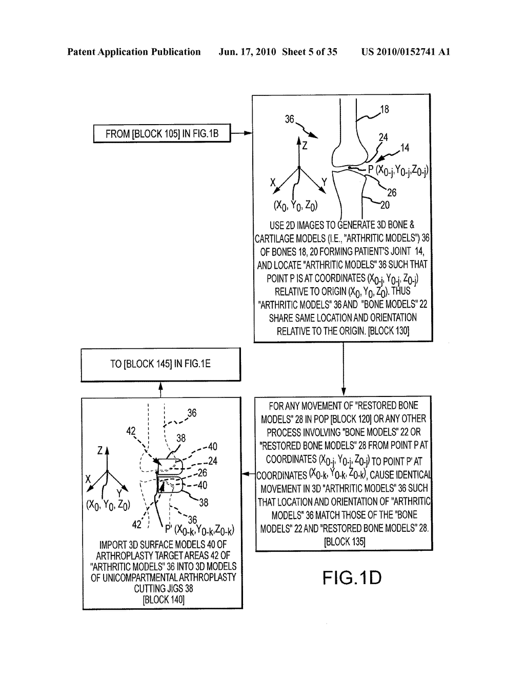 UNICOMPARTMENTAL CUSTOMIZED ARTHROPLASTY CUTTING JIGS AND METHODS OF MAKING THE SAME - diagram, schematic, and image 06