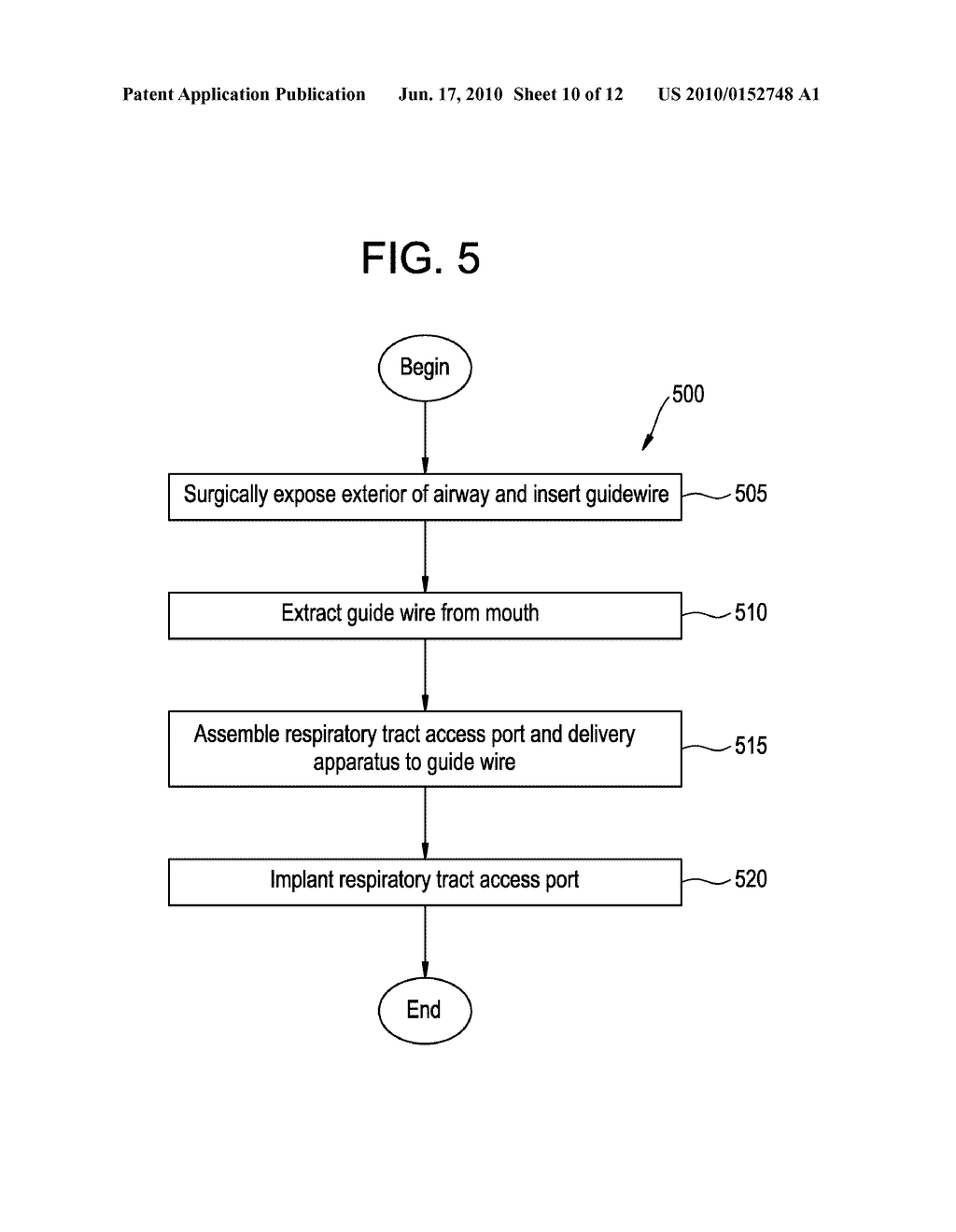 Devices, Systems, and Methods Providing Body Lumen Access - diagram, schematic, and image 11