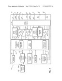 IDENTIFICATION OF DYSYNCHRONY USING INTRACARDIAC ELECTROGRAM DATA diagram and image