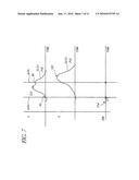 IDENTIFICATION OF DYSYNCHRONY USING INTRACARDIAC ELECTROGRAM DATA diagram and image