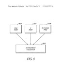 IDENTIFICATION OF DYSYNCHRONY USING INTRACARDIAC ELECTROGRAM DATA diagram and image