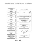 Cardiac Resynchronization Therapy Optimization Using Vector Measurements Obtained from Realtime Electrode Position Tracking diagram and image