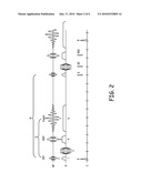 MEDICAL DEVICE SENSING AND DETECTION DURING MRI diagram and image