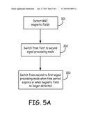 MEDICAL DEVICE SENSING AND DETECTION DURING MRI diagram and image