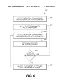 SYSTEMS AND METHODS FOR PROMOTING NERVE RECOGNITION diagram and image